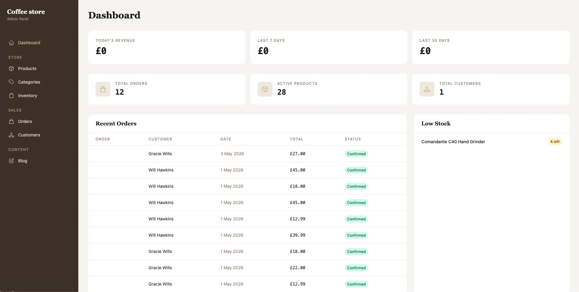 Screenshot of the management panel home from the Coffee Store website